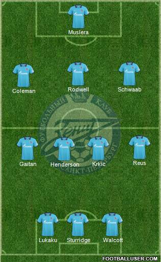 Zenit St. Petersburg Formation 2011