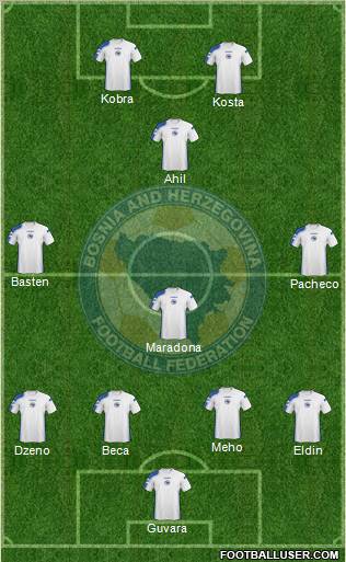 Bosnia and Herzegovina Formation 2011