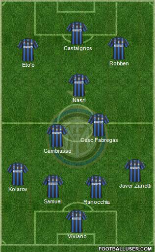 F.C. Internazionale Formation 2011