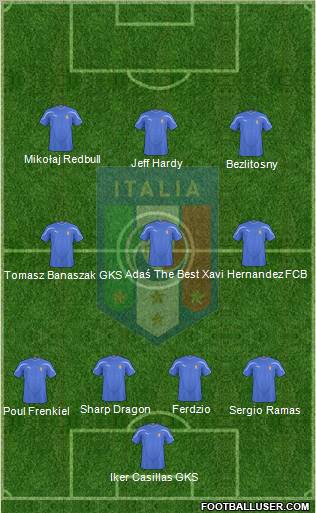 Italy Formation 2011