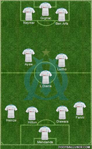 Olympique de Marseille Formation 2011