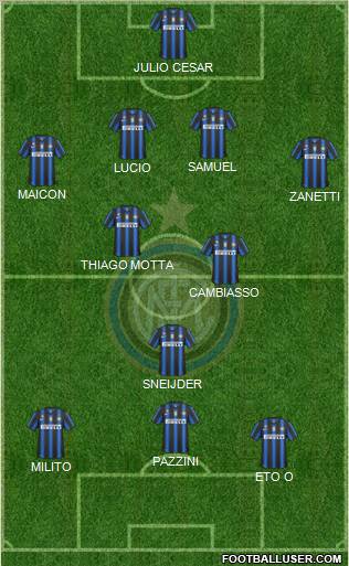 F.C. Internazionale Formation 2011