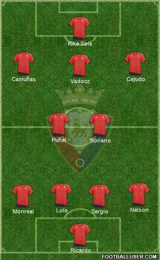 C. At. Osasuna Formation 2011