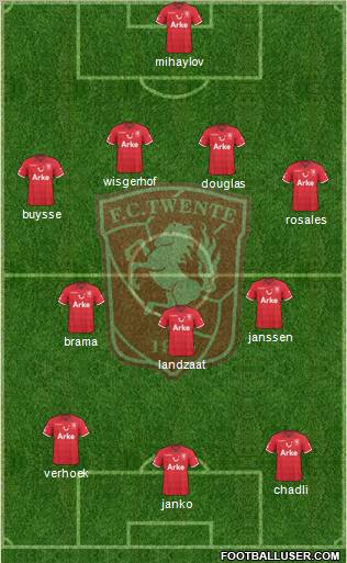 FC Twente Formation 2011