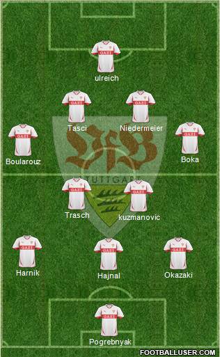 VfB Stuttgart Formation 2011