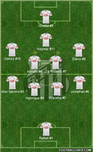 Santos FC Formation 2011