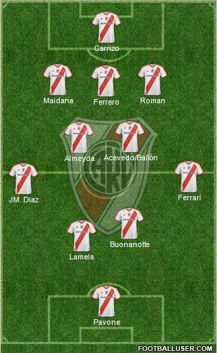 River Plate Formation 2011