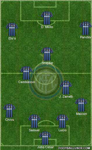 F.C. Internazionale Formation 2011