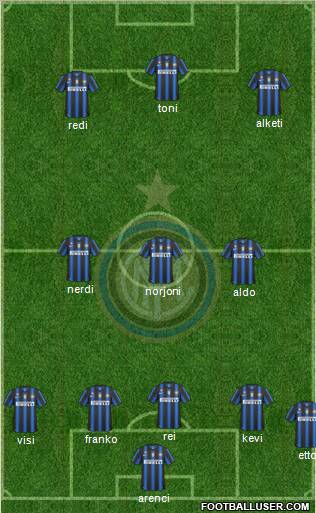 F.C. Internazionale Formation 2011