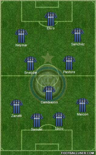 F.C. Internazionale Formation 2011