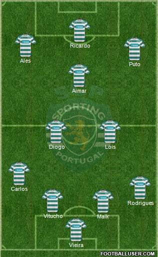 Sporting Clube de Portugal - SAD Formation 2011