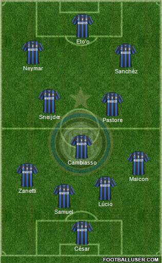 F.C. Internazionale Formation 2011