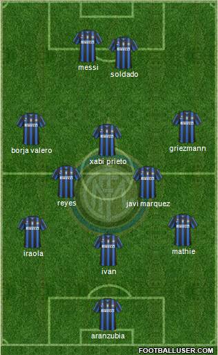 F.C. Internazionale Formation 2011