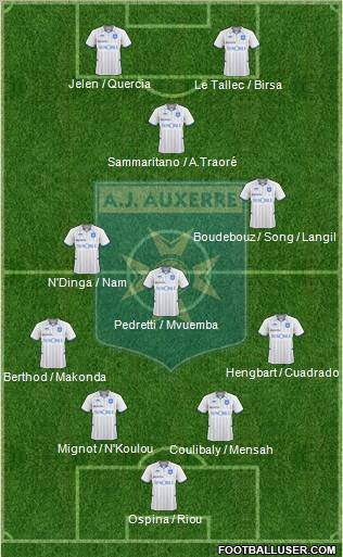 A.J. Auxerre Formation 2011