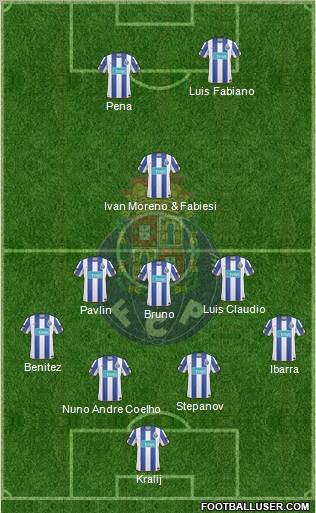 Futebol Clube do Porto - SAD Formation 2011