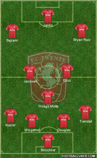 FC Twente Formation 2011