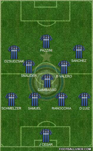 F.C. Internazionale Formation 2011