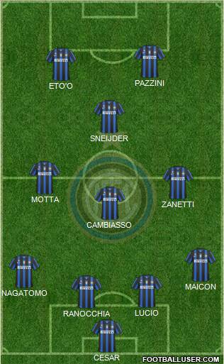 F.C. Internazionale Formation 2011