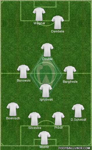 Werder Bremen Formation 2011