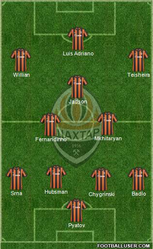 Shakhtar Donetsk Formation 2011