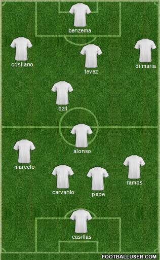 Albania Formation 2011