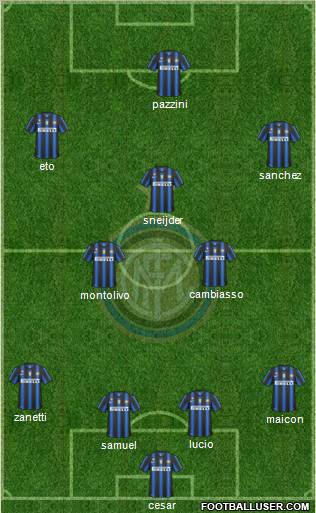 F.C. Internazionale Formation 2011