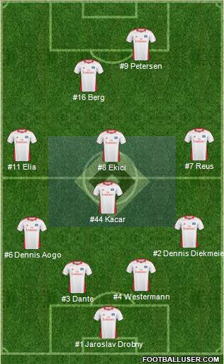 Hamburger SV Formation 2011