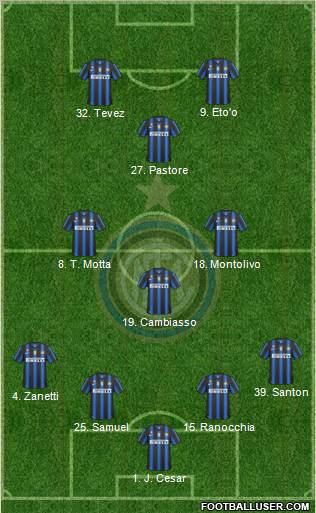 F.C. Internazionale Formation 2011