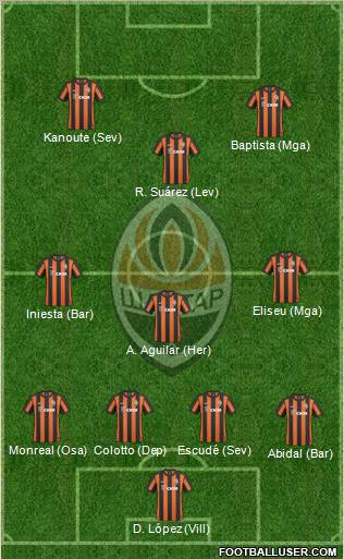 Shakhtar Donetsk Formation 2011