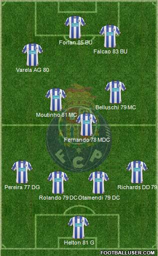 Futebol Clube do Porto - SAD Formation 2011