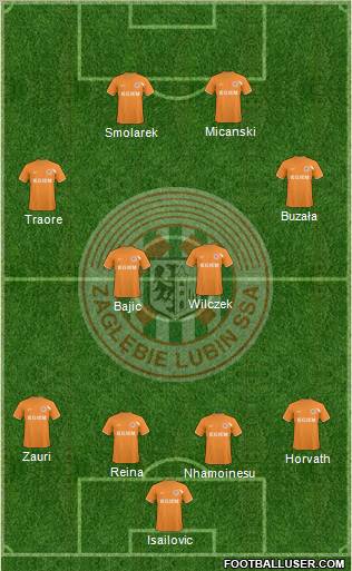 Zaglebie Lubin Formation 2011