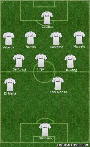 R. Madrid Castilla Formation 2011