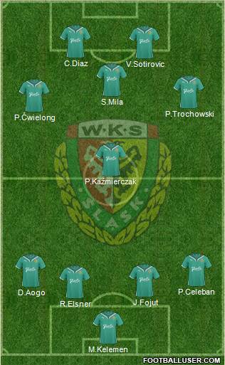 WKS Slask Wroclaw Formation 2011