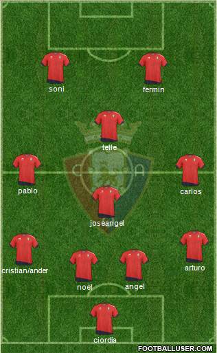 C. At. Osasuna Formation 2011