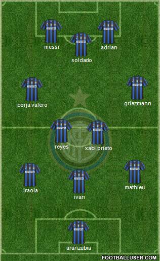 F.C. Internazionale Formation 2011