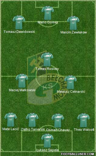 GKS Belchatow Formation 2011