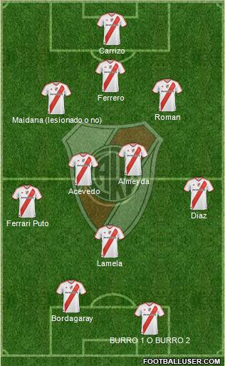 River Plate Formation 2011