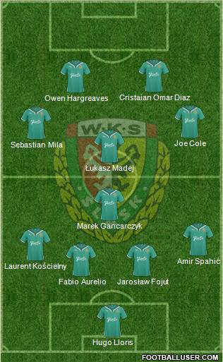 WKS Slask Wroclaw Formation 2011