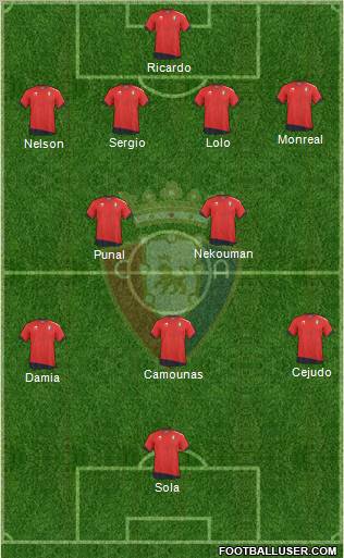 C. At. Osasuna Formation 2011