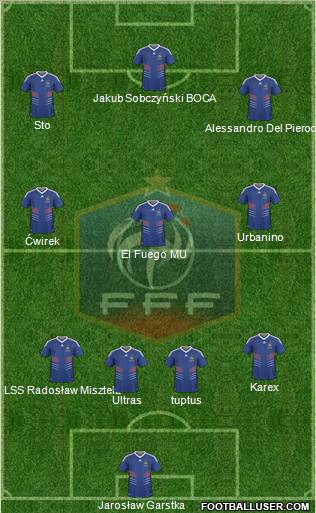 France Formation 2011