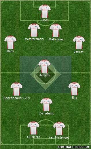 Hamburger SV Formation 2011