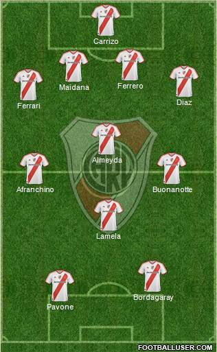 River Plate Formation 2011