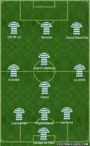 Celtic Formation 2011