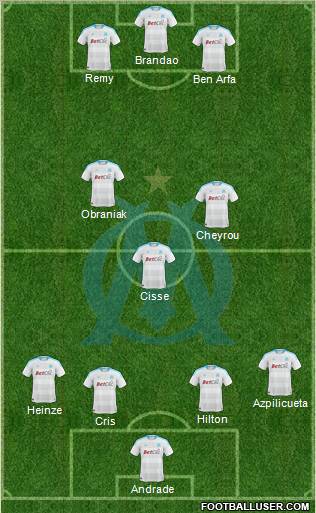 Olympique de Marseille Formation 2011