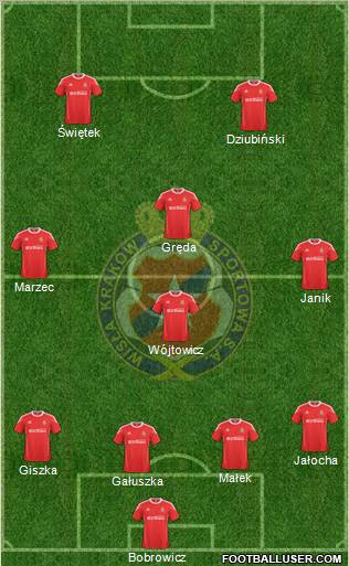 Wisla Krakow Formation 2011