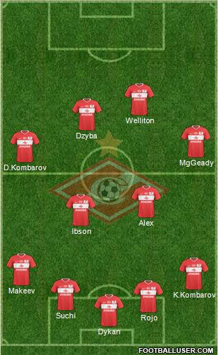 Spartak Moscow Formation 2011