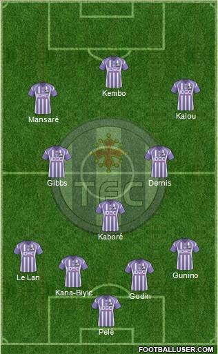 Toulouse Football Club Formation 2011