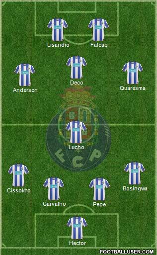 Futebol Clube do Porto - SAD Formation 2011