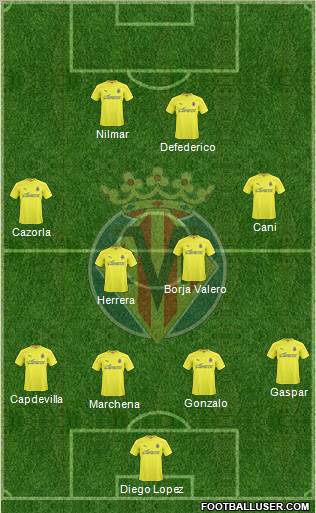 Villarreal C.F., S.A.D. Formation 2011