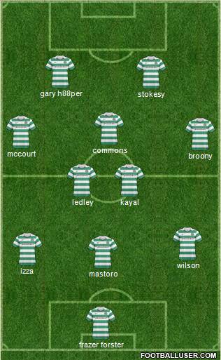 Celtic Formation 2011